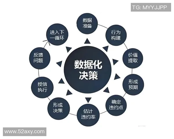 南京篮球队耐力表现数据分析揭示运动员训练效果与比赛策略的关系